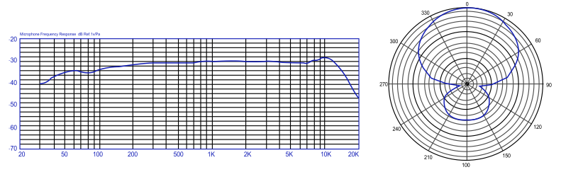 527 çº¿å¾.png
