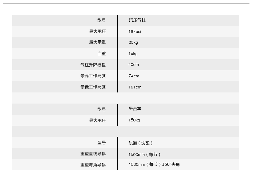 Ari pressure column中文副本.jpg