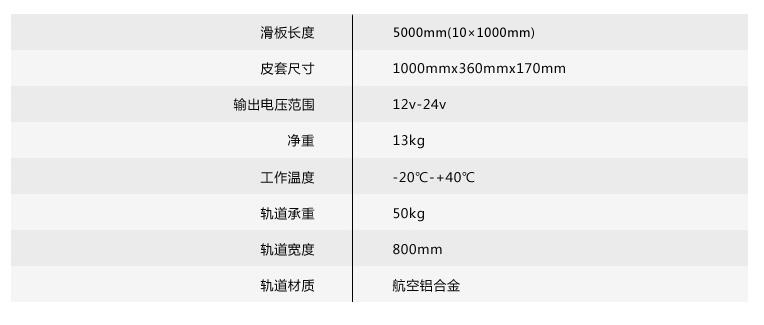 360M中文改.jpg