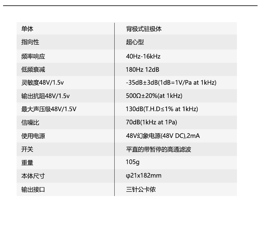 PM-500中文参数.jpg