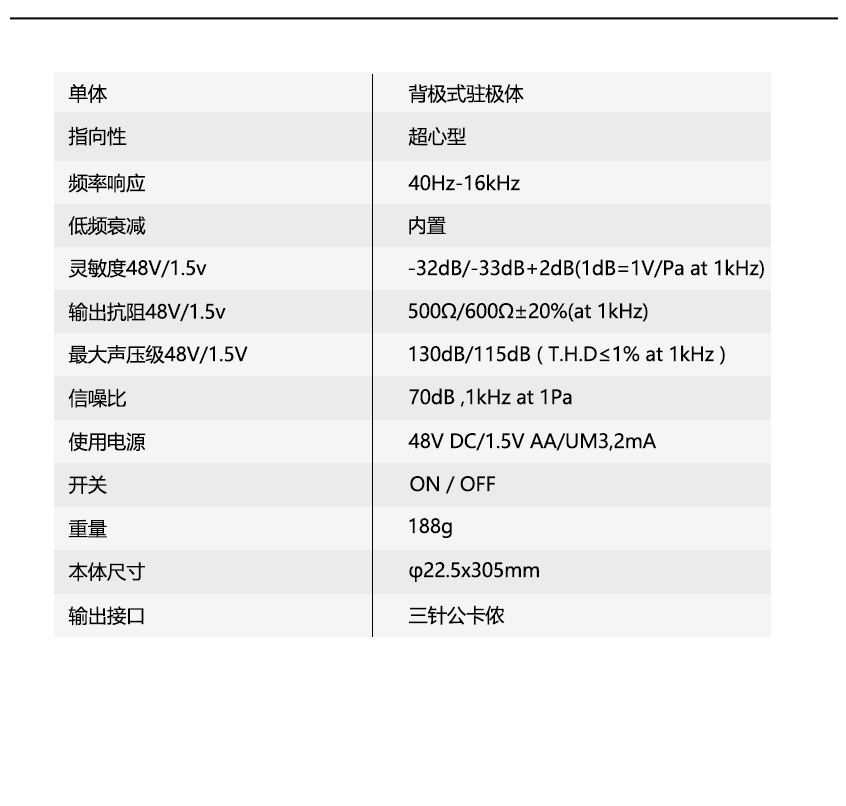 PM-976中文参数.jpg