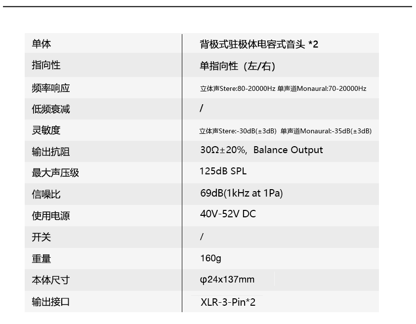 EMP-20 中文.jpg