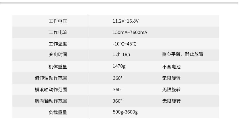 参数.jpg