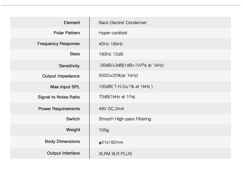 PM-510参数.jpg
