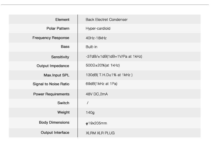 PM-520参数.jpg