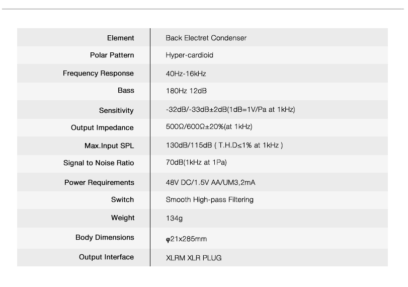 PM-876参数.jpg