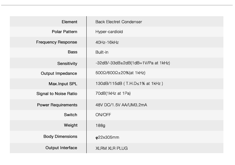 PM-976参数.jpg