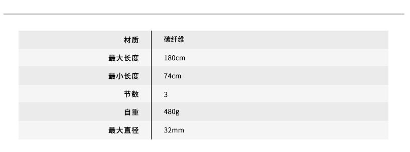 BC06P 中文.jpg