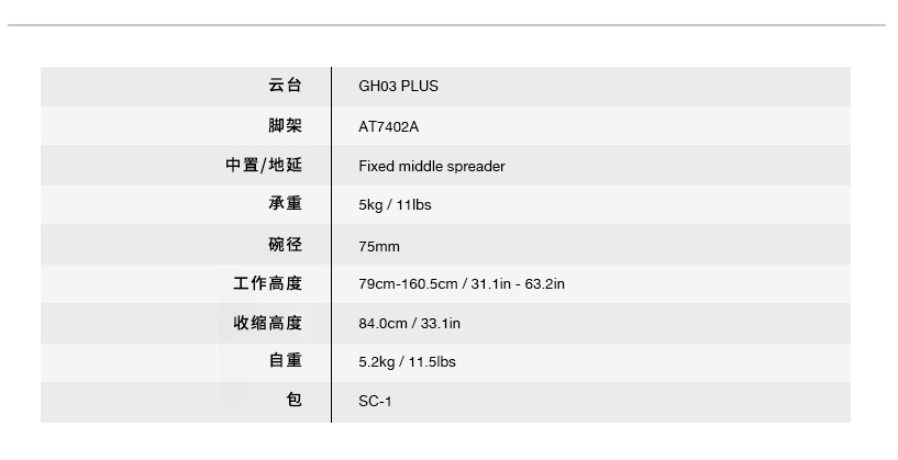EG03PAA網(wǎng)站3 中文.jpg