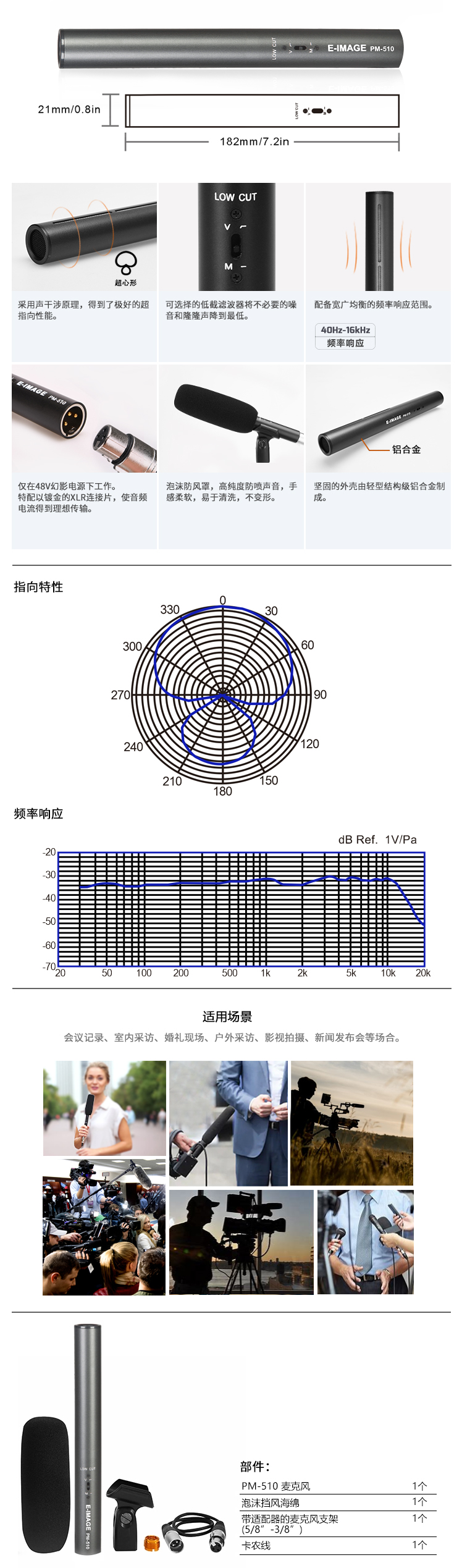 PM-510网站中文.jpg