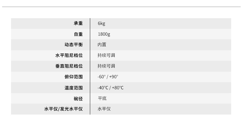 780FH数据 中文.jpg