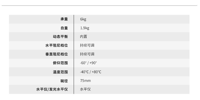 EH780数据 中文.jpg