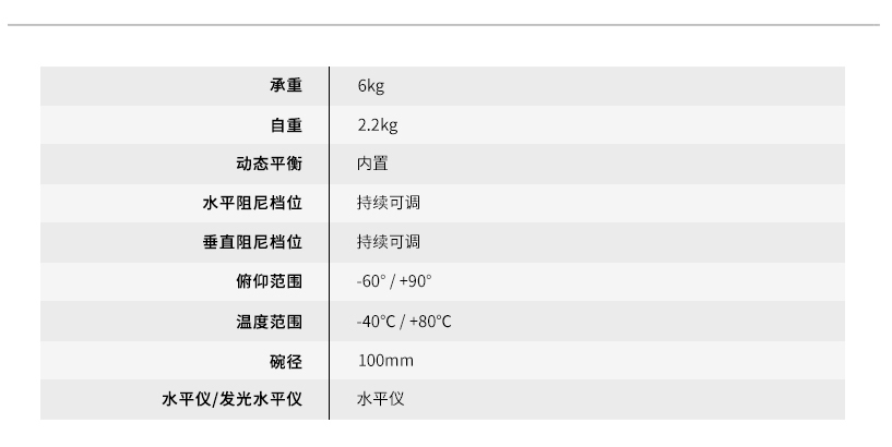 EH780 PLUS数据 中文.jpg