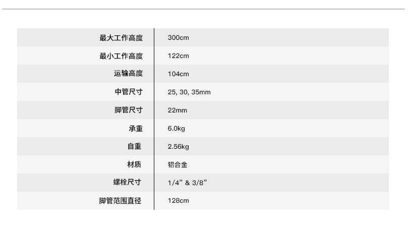 LS-PRO30A 网站3中文.jpg