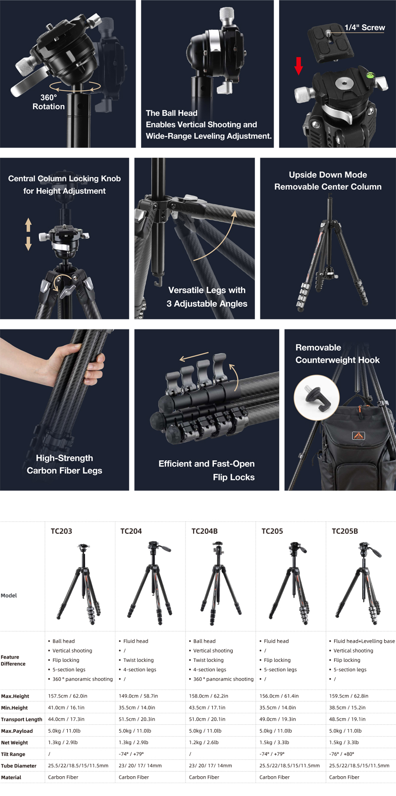 1763457272145468.jpg TC203 网站2.jpg