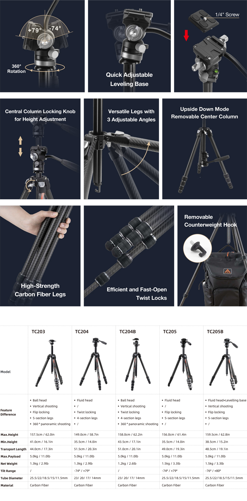 1763457305483680.jpg TC204 网站2.jpg