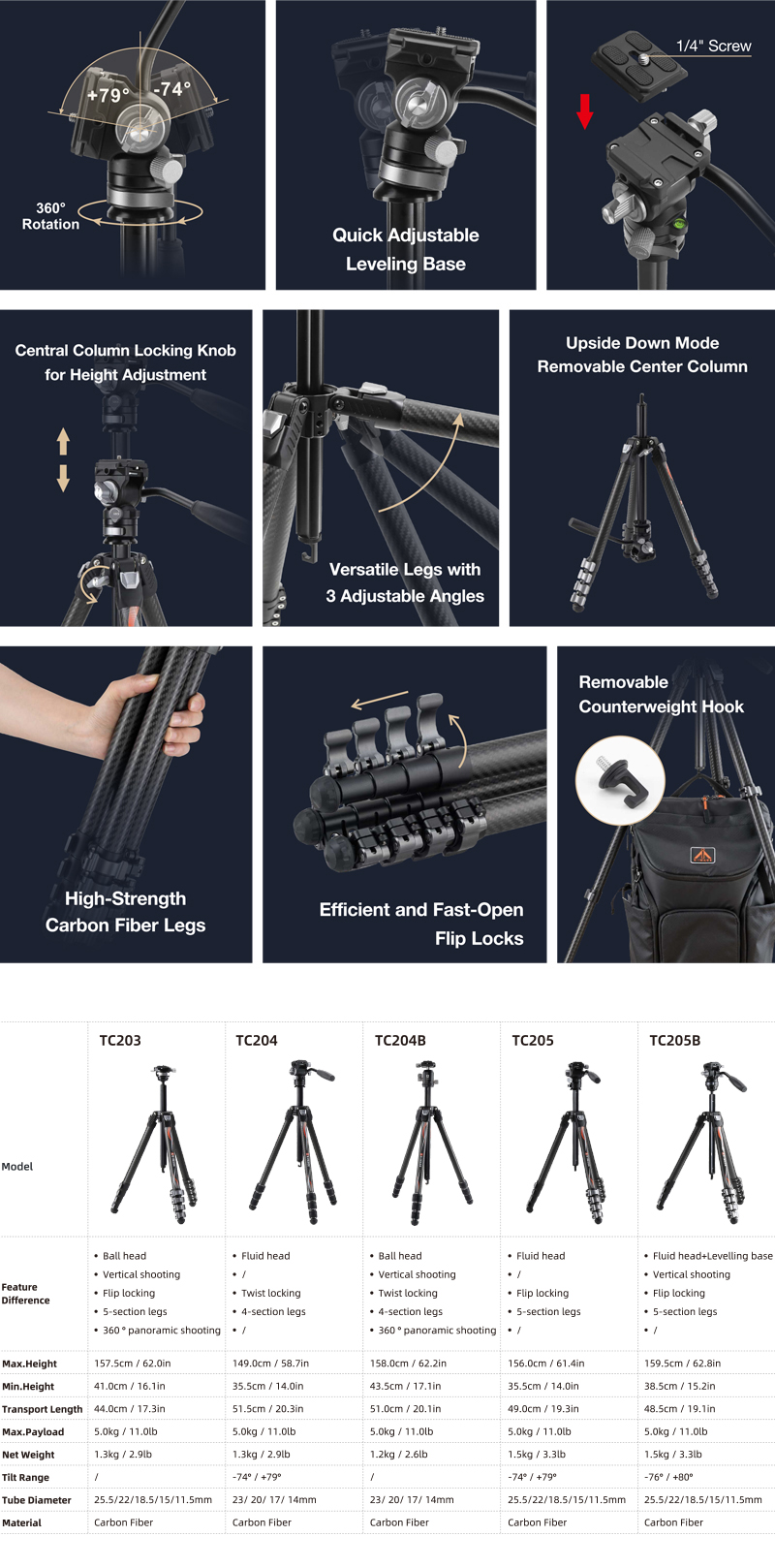 1763457348553394.jpg TC205 网站2.jpg