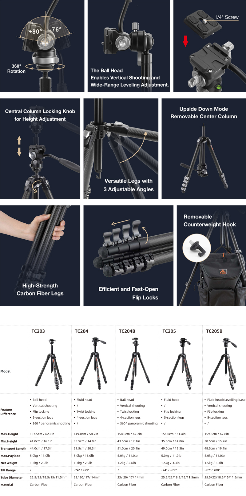 1763457362935866.jpg TC205B 网站2.jpg