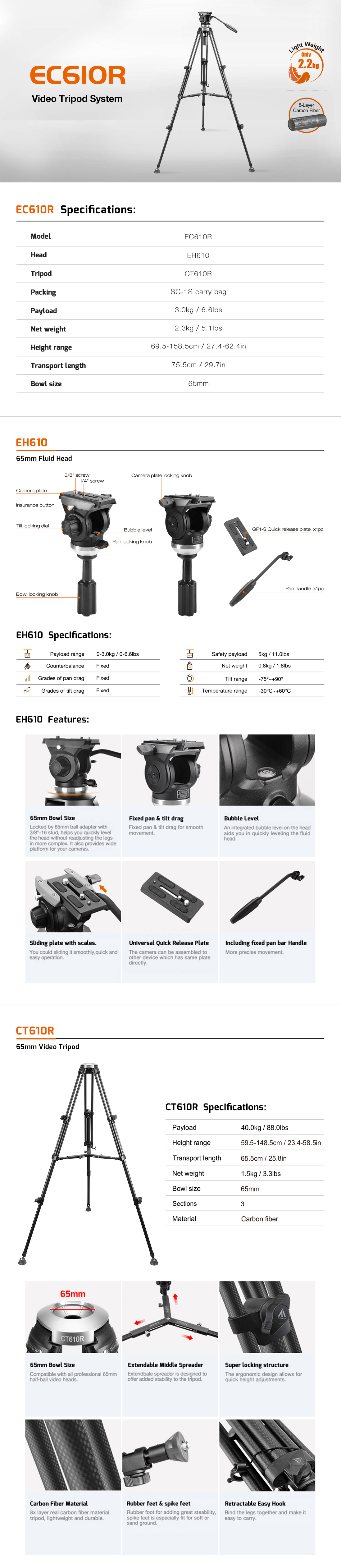 EC610R 官网上新.jpg