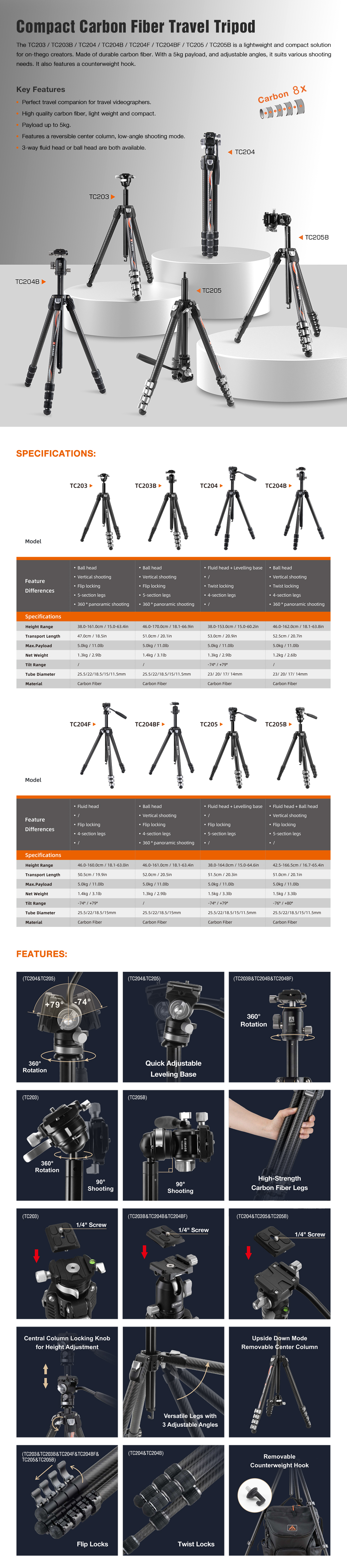 TC20X系列 网站上新.jpg