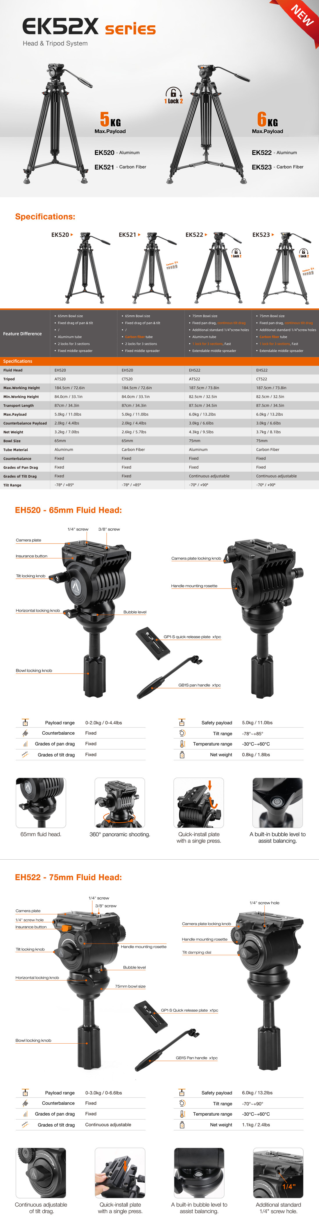 EK520-523 三脚架 上新-1.jpg