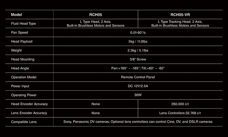 RCH05 网站3.jpg