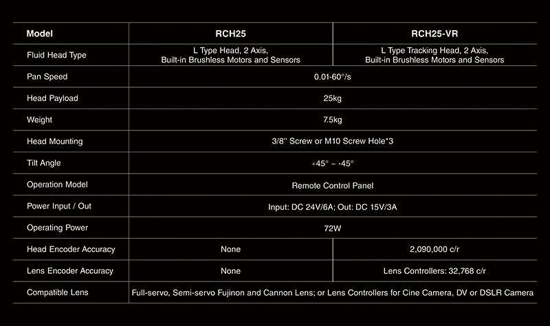 RCH25 网站3.jpg