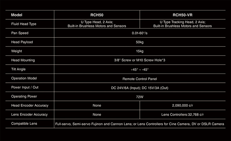 RCH50 网站3.jpg
